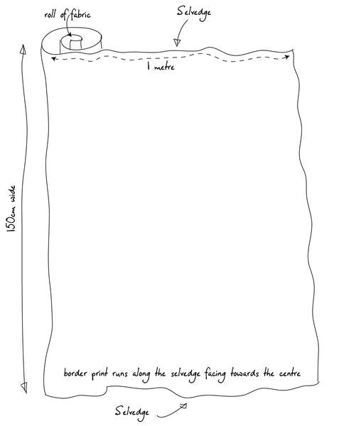 Yellow Boats Fabric - Cotton Sateen